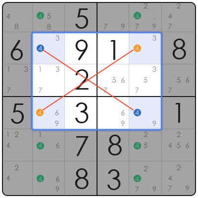 thermo sudoku