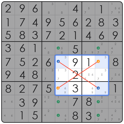 how to beat sudoku expert